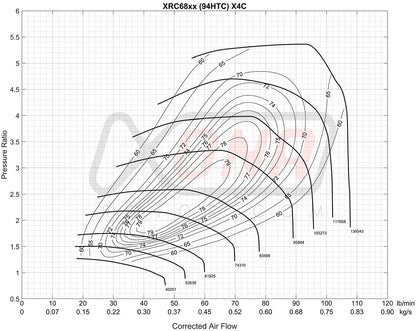 XRC6869SR Reverse Rotation Ball Bearing Turbocharger