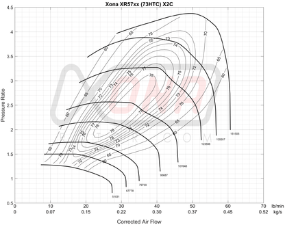 FP Evo 9 UHF Green